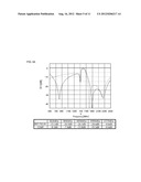 Band-Elimination Filter diagram and image