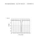 Band-Elimination Filter diagram and image