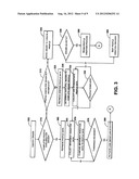 LANE DEPARTURE WARNING SYSTEM diagram and image