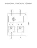 HALF-BANDWIDTH BASED QUADRATURE ANALOG-TO-DIGITAL CONVERTER diagram and image