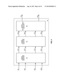 HALF-BANDWIDTH BASED QUADRATURE ANALOG-TO-DIGITAL CONVERTER diagram and image