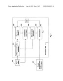 Synthetic Aperture Radar Image Formation System and Method diagram and image