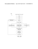 AR GLASSES WITH EVENT, SENSOR, AND USER ACTION BASED DIRECT CONTROL OF     EXTERNAL DEVICES WITH FEEDBACK diagram and image