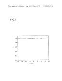 DETECTOR FOR OPTICALLY DETECTING AT LEAST ONE OBJECT diagram and image