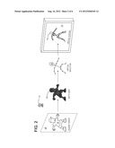 PUSH ACTUATION OF INTERFACE CONTROLS diagram and image