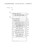 INFORMATION PROCESSING APPARATUS, COMPUTER-READABLE STORAGE MEDIUM HAVING     STORED THEREIN INFORMATION PROCESSING PROGRAM, INFORMATION PROCESSING     METHOD, AND INFORMATION PROCESSING SYSTEM diagram and image