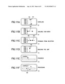 Direction Sensation Haptic Motion diagram and image