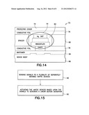 Direction Sensation Haptic Motion diagram and image