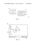 TOUCH DEVICE diagram and image