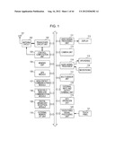 INFORMATION INPUT APPARATUS diagram and image