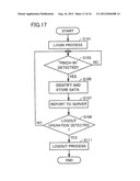 IMAGE FORMING APPARATUS AND TERMINAL DEVICE EACH HAVING TOUCH PANEL diagram and image