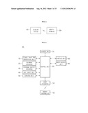 METHOD OF TRANSMITTING AND RECEIVING DATA AND DISPLAY DEVICE USING THE     SAME diagram and image