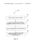 ILLUMINATED TOUCHPAD diagram and image