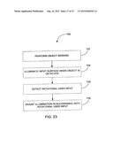 ILLUMINATED TOUCHPAD diagram and image