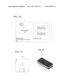 METHOD AND APPARATUS CONTINUING ACTION OF USER GESTURES PERFORMED UPON A     TOUCH SENSITIVE INTERACTIVE DISPLAY IN SIMULATION OF INERTIA diagram and image