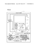 MOBILE DEVICE diagram and image