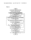 MOBILE DEVICE diagram and image