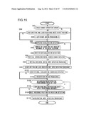 MOBILE DEVICE diagram and image