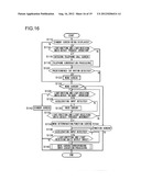 MOBILE DEVICE diagram and image