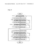 MOBILE DEVICE diagram and image