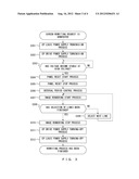 DRIVE CIRCUIT FOR DRIVING MEMORY-TYPE LIQUID CRYSTAL diagram and image