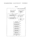 GRAPHIC PROCESSING DEVICE, GRAPHIC PROCESSING METHOD, MEDIUM FOR STORING     GRAPHIC PROCESSING PROGRAM diagram and image