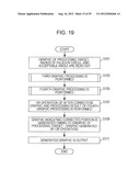 GRAPHIC PROCESSING DEVICE, GRAPHIC PROCESSING METHOD, MEDIUM FOR STORING     GRAPHIC PROCESSING PROGRAM diagram and image