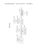 GRAPHIC PROCESSING DEVICE, GRAPHIC PROCESSING METHOD, MEDIUM FOR STORING     GRAPHIC PROCESSING PROGRAM diagram and image