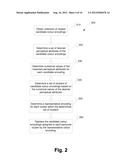 COLOUR ENCODING CLUSTERING diagram and image