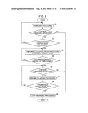 DISPLAY CONTROL DEVICE diagram and image