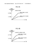 DISPLAY CONTROL DEVICE diagram and image