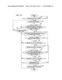 DISPLAY CONTROL DEVICE diagram and image