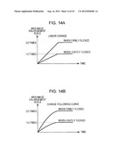 DISPLAY CONTROL DEVICE diagram and image