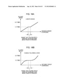 DISPLAY CONTROL DEVICE diagram and image