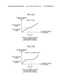 DISPLAY CONTROL DEVICE diagram and image