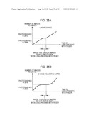 DISPLAY CONTROL DEVICE diagram and image