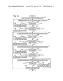 DISPLAY CONTROL DEVICE diagram and image