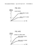 DISPLAY CONTROL DEVICE diagram and image