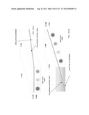 AR GLASSES WITH EVENT AND SENSOR TRIGGERED USER MOVEMENT CONTROL OF AR     EYEPIECE FACILITIES diagram and image