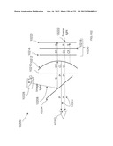 AR GLASSES WITH EVENT AND SENSOR TRIGGERED USER MOVEMENT CONTROL OF AR     EYEPIECE FACILITIES diagram and image