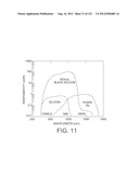 AR GLASSES WITH EVENT AND SENSOR TRIGGERED USER MOVEMENT CONTROL OF AR     EYEPIECE FACILITIES diagram and image