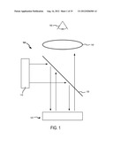 VIDEO DATA DEPENDENT ADJUSTMENT OF DISPLAY DRIVE diagram and image