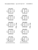 VIDEO DATA DEPENDENT ADJUSTMENT OF DISPLAY DRIVE diagram and image