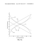 VIDEO DATA DEPENDENT ADJUSTMENT OF DISPLAY DRIVE diagram and image