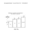 VIDEO DATA DEPENDENT ADJUSTMENT OF DISPLAY DRIVE diagram and image