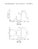 VIDEO DATA DEPENDENT ADJUSTMENT OF DISPLAY DRIVE diagram and image