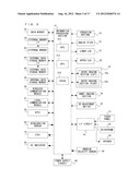 COMPUTER-READABLE STORAGE MEDIUM HAVING STORED THEREIN DISPLAY CONTROL     PROGRAM, DISPLAY CONTROL APPARATUS, DISPLAY CONTROL SYSTEM, AND DISPLAY     CONTROL METHOD diagram and image