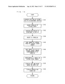 COMPUTER-READABLE STORAGE MEDIUM HAVING STORED THEREIN DISPLAY CONTROL     PROGRAM, DISPLAY CONTROL APPARATUS, DISPLAY CONTROL SYSTEM, AND DISPLAY     CONTROL METHOD diagram and image