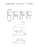 INTEGRATED INPUT INTERFACE diagram and image