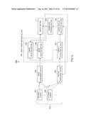 DISPLAY IMAGE SWITCHING DEVICE AND DISPLAY METHOD diagram and image